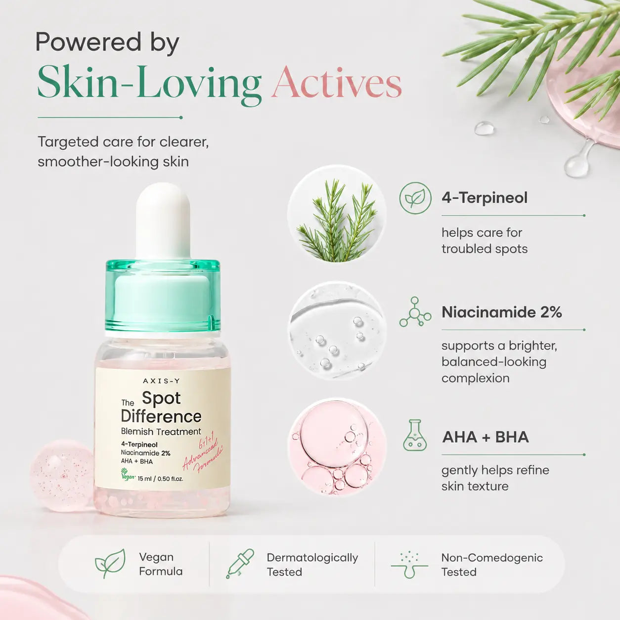 AXIS-Y Spot the Difference Blemish Treatment 15ml