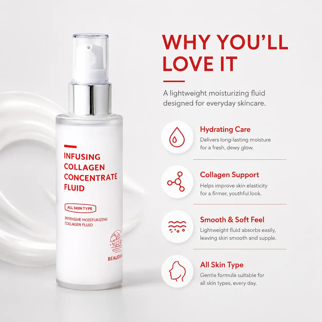 BEAUDIANI Infusing Collagen Concentrate Fluid 50ml