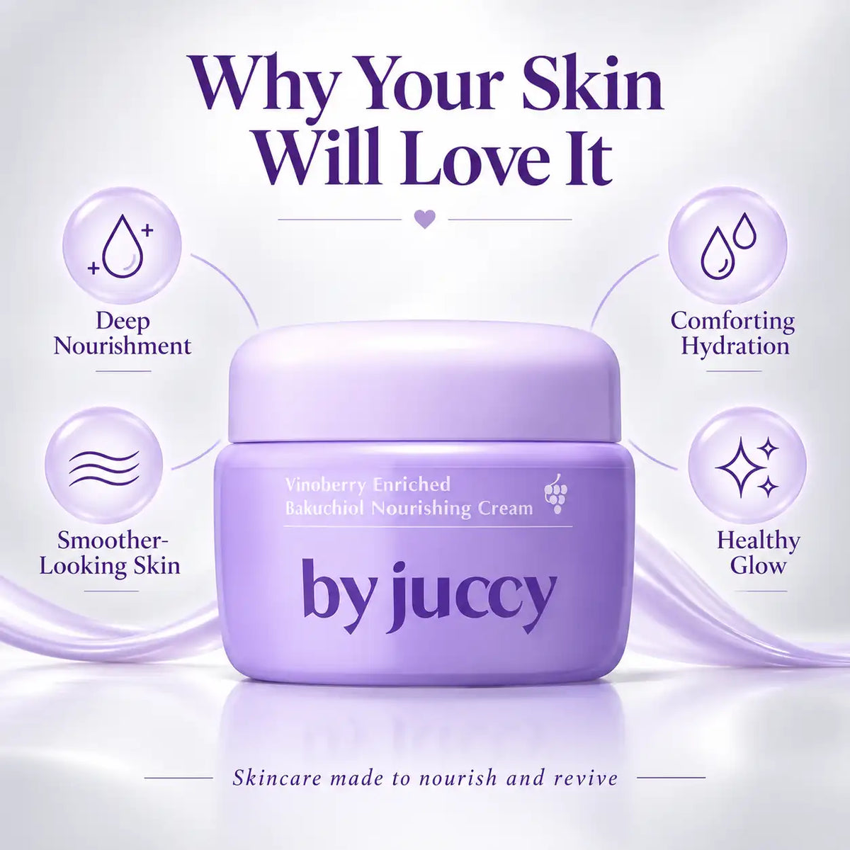 By Juccy Vinoberry Enriched Bakuchiol Nourishing Cream 55ml