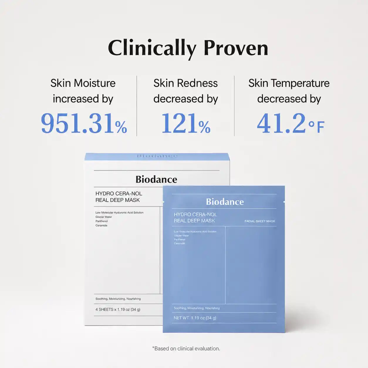 BIODANCE Hydro Cera Nol Real Deep Mask 4ea