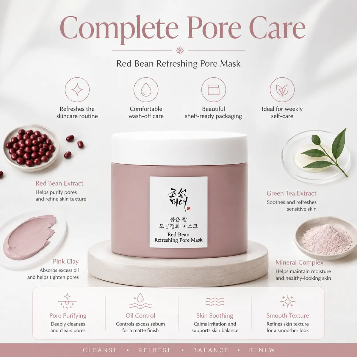 Beauty of Joseon Red Bean Refreshing Pore Mask 140ml
