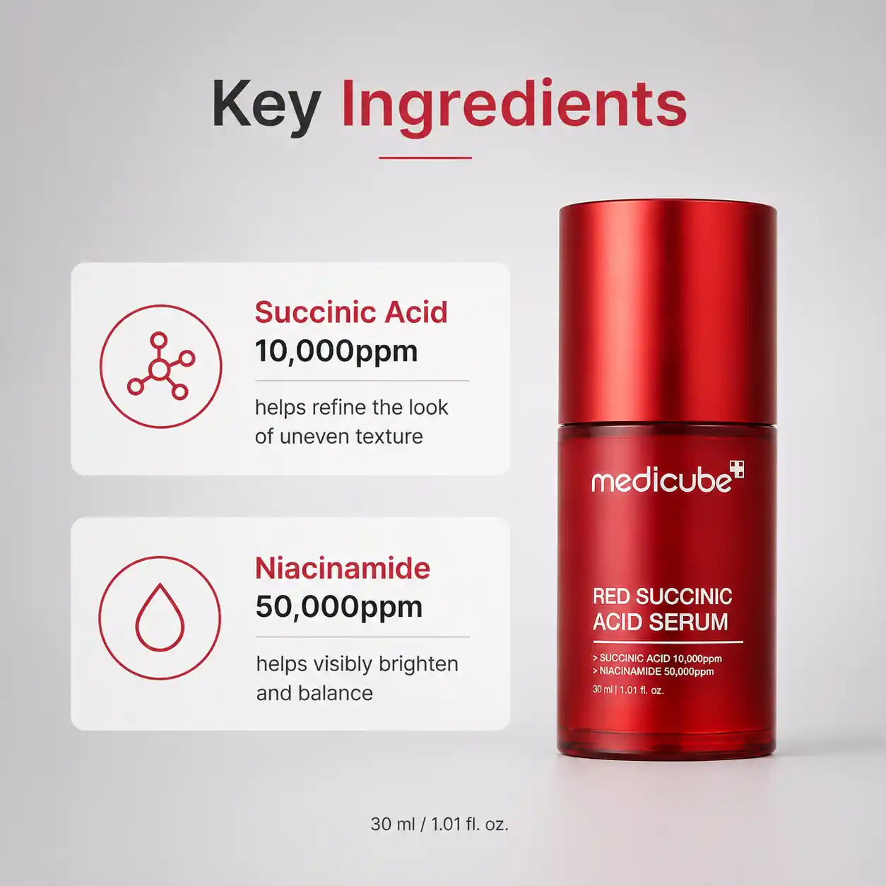 Medicube Red Succinic Acid Serum 30ml