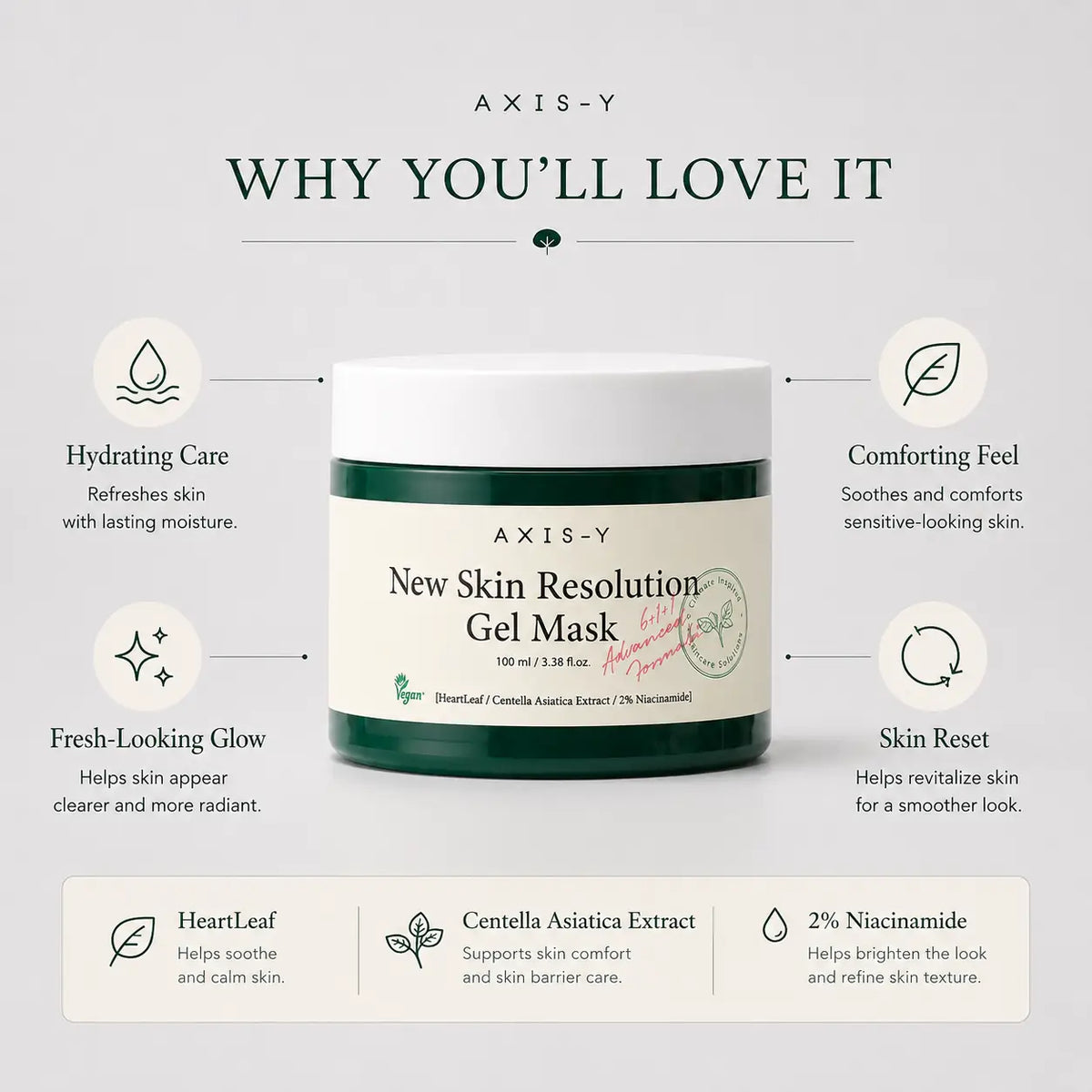 AXIS-Y New Skin Resolution Gel Mask 100ml