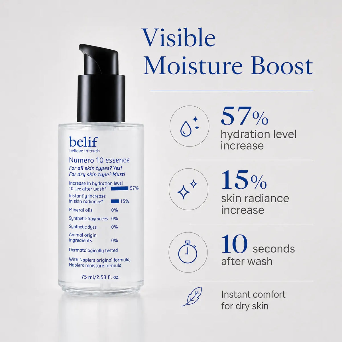 belif Numero 10 Essence 75ml