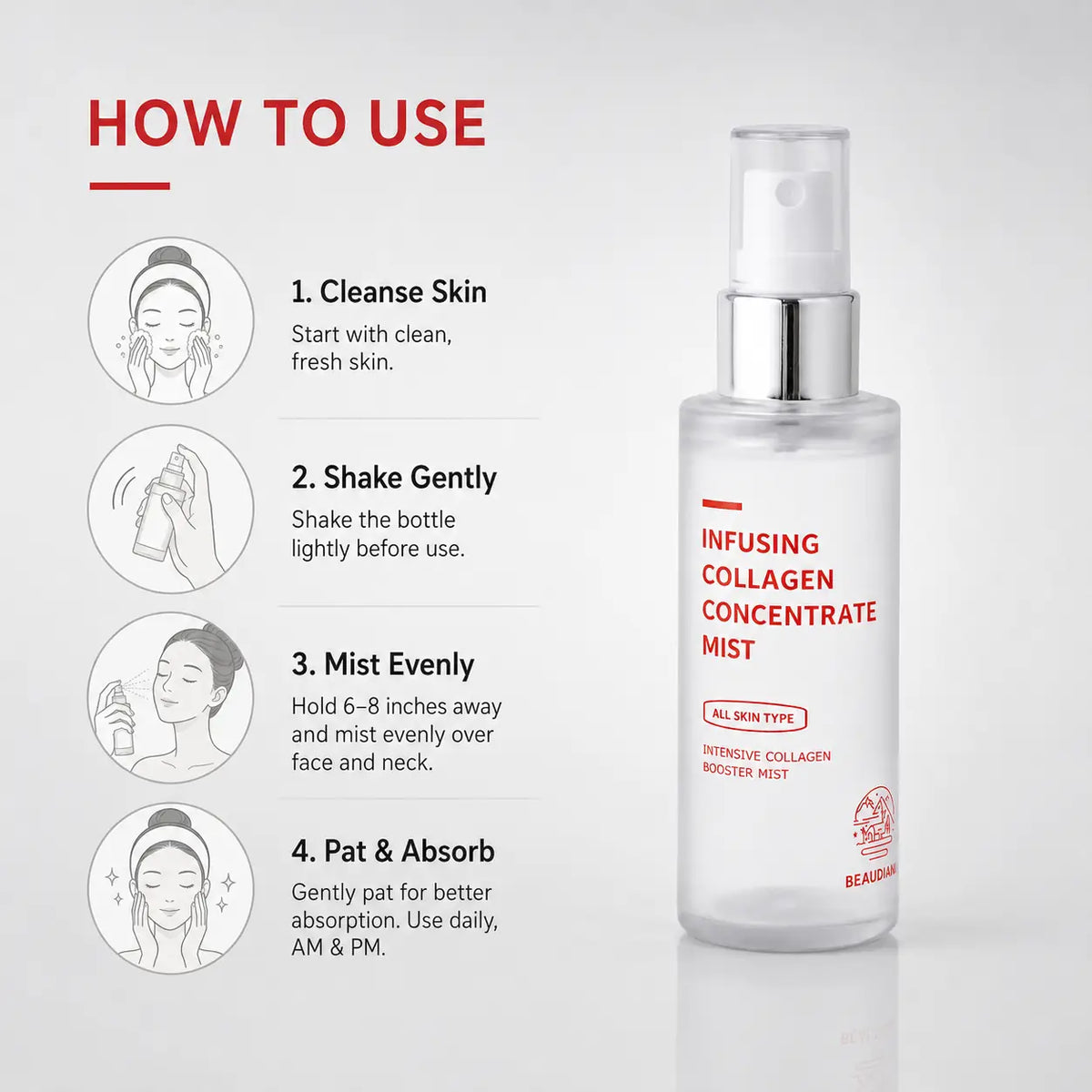 BEAUDIANI Infusing Collagen Concentrate Mist 50ml