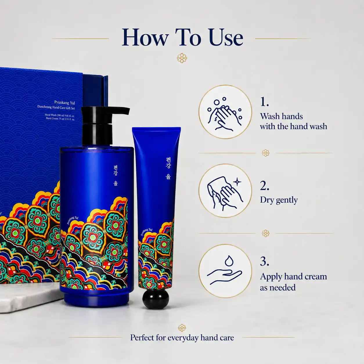 Pyunkang Yul Dancheong Hand Care Gift Set 350ml + 75ml