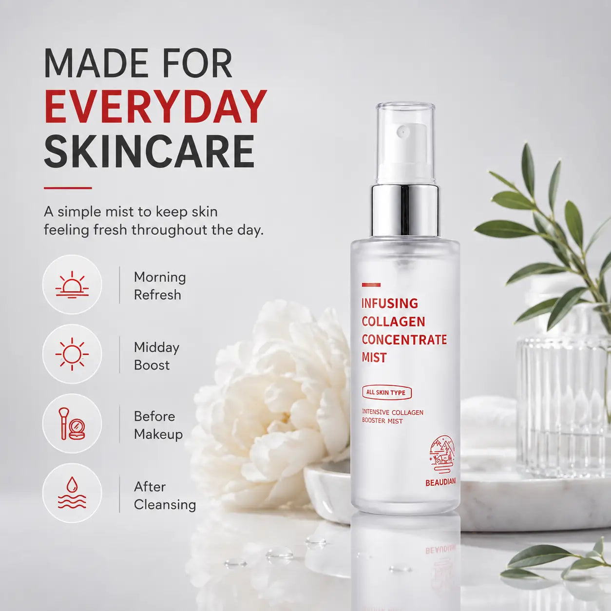 BEAUDIANI Infusing Collagen Concentrate Mist 50ml