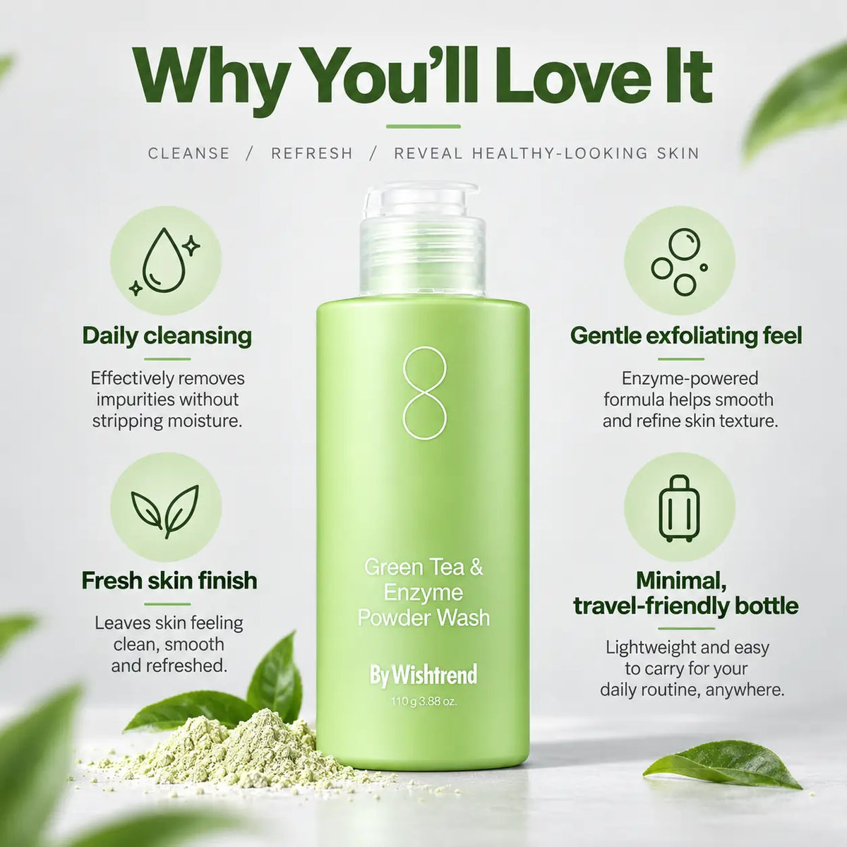 By Wishtrend Green Tea & Enzyme Powder Wash Base 110g