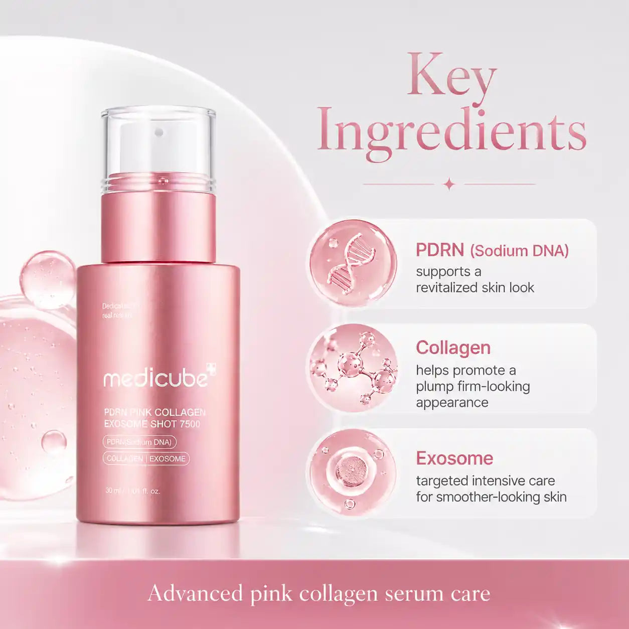 Medicube PDRN Pink Collagen Exosome Shot Ampoule 7500 30ml