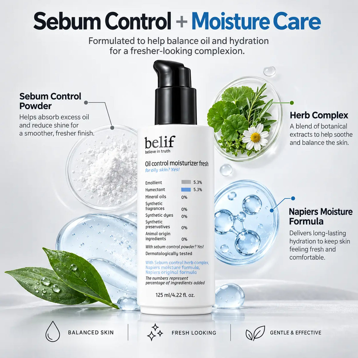 belif Oil Control Moisturizer Fresh 125ml