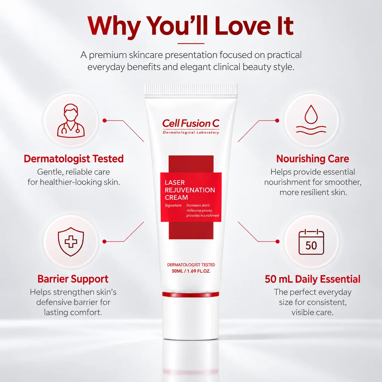 Cell Fusion C Laser Rejuvenation Cream 50ml