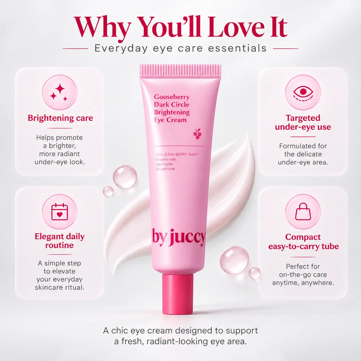 By Juccy Gooseberry Dark Circle Brightening Eye Cream 30ml