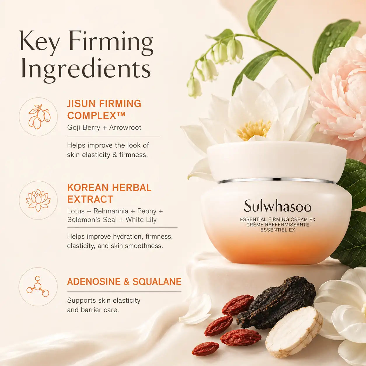 Sulwhasoo Essential Comfort Firming Cream ( 75ml ) & Moisturizer ( 50ml )