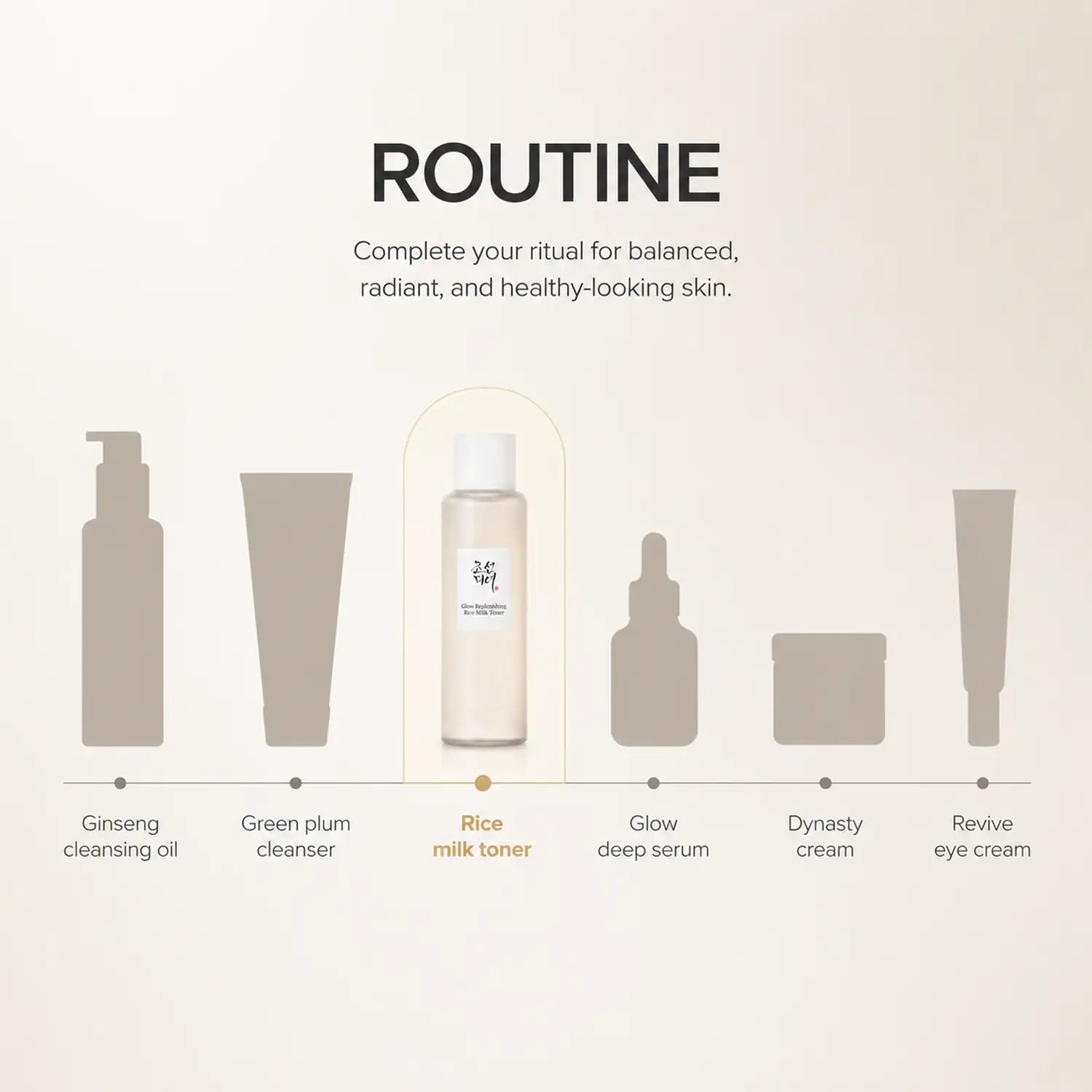 Beauty of Joseon Glow Replenishing Rice Milk Toner 150ml