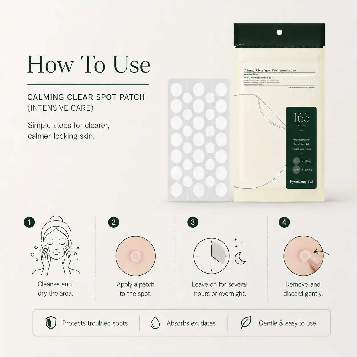 Pyunkang Yul Calming Clear Spot Patch Intensive+Slim Care 124ea