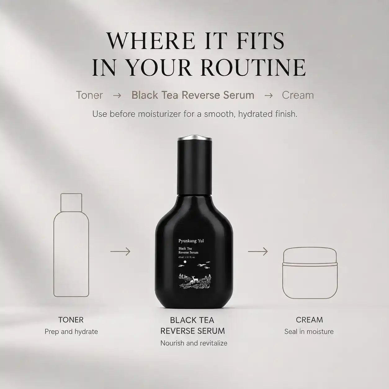 Pyunkang Yul Black Tea Boosting Serum 45ml