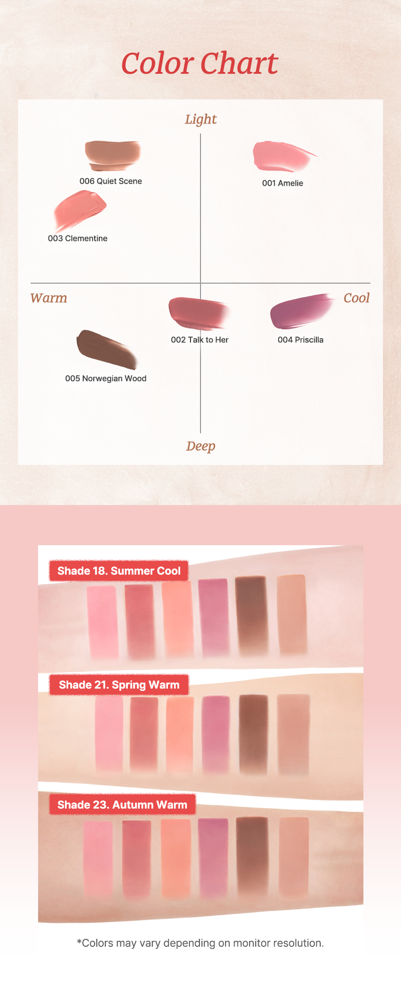 Amelie lip tint being applied along the lip line with the slim tip