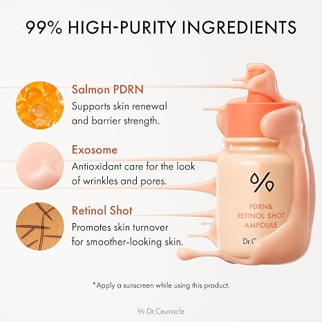 Dr. Ceuracle PDRN & Retinol Shot Ampoule 30ml