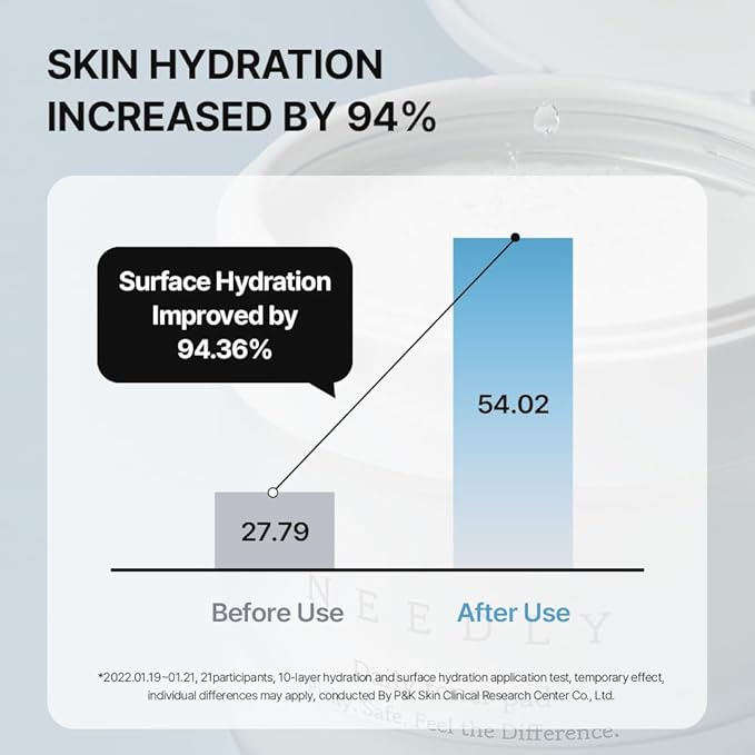 Needly toner pads in use – exfoliating cotton pads