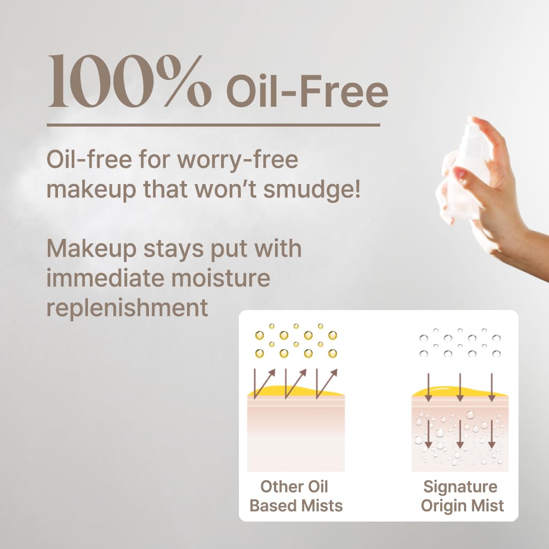 Deeponde Signature Origin 86 Mist 1.69 Fl oz