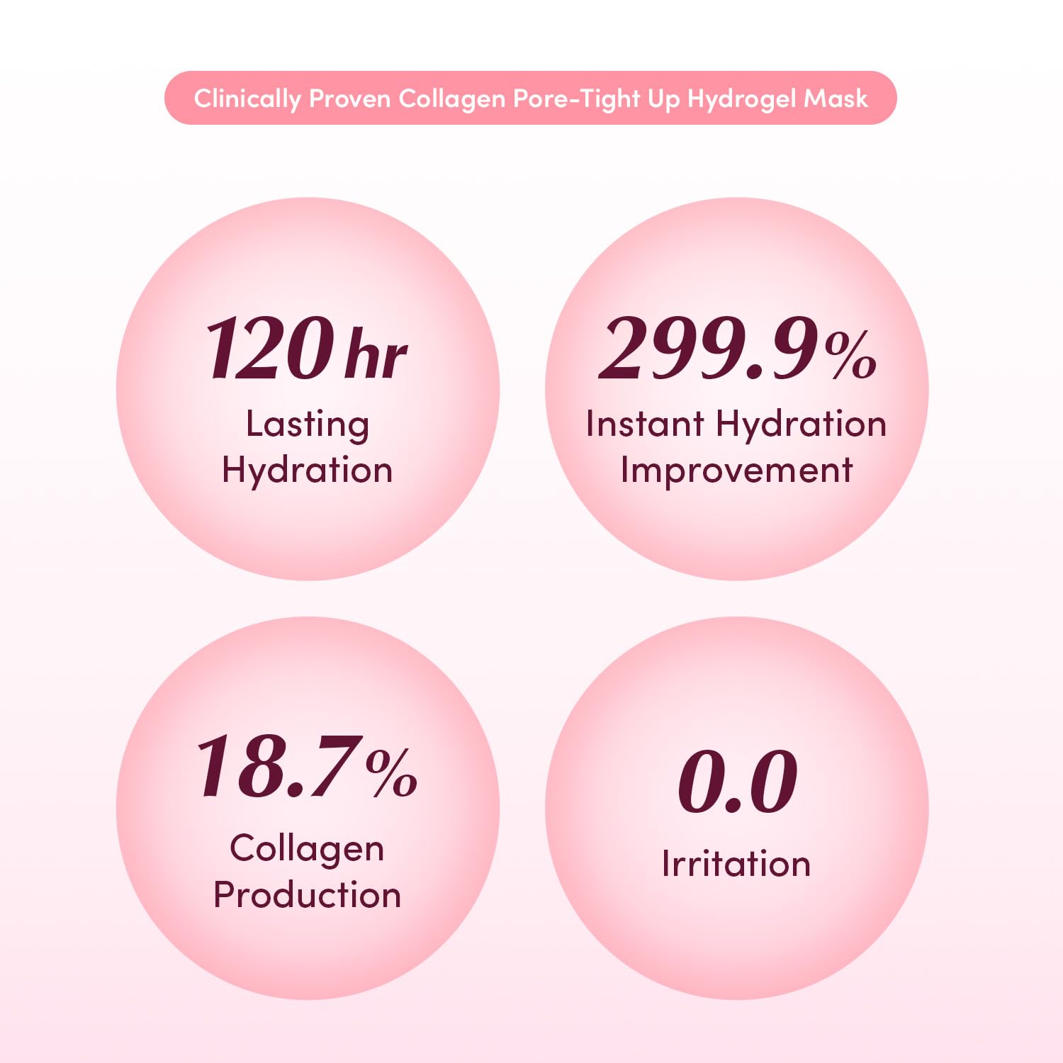 EQQUALBERRY Collagen Pore Tight Up Hydrogel Mask 30g 1pc