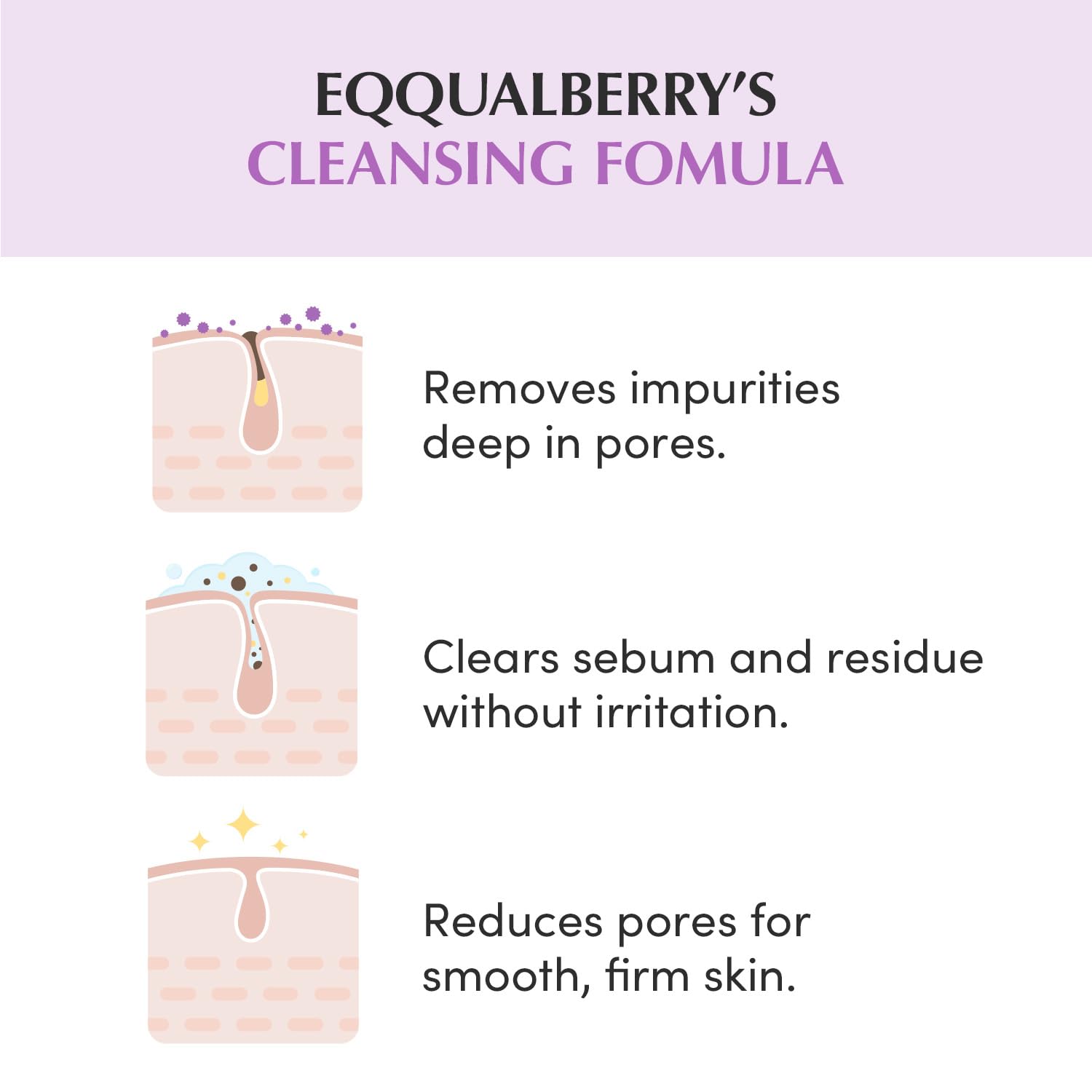 EQQUALBERRY Purple Rice Pore Purifying Cleanser 130g