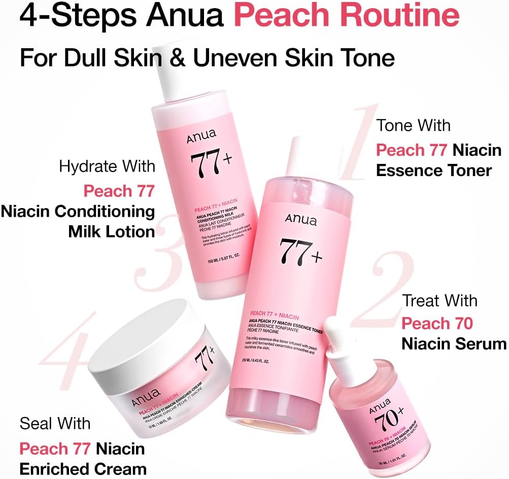 [Anua] PEACH 77 NIACIN ESSENCE TONER 250ml