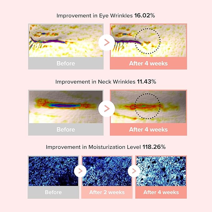 Beauty of Joseon Revive eye serum : Ginseng + Retinal, 30ml, 1fl.oz.