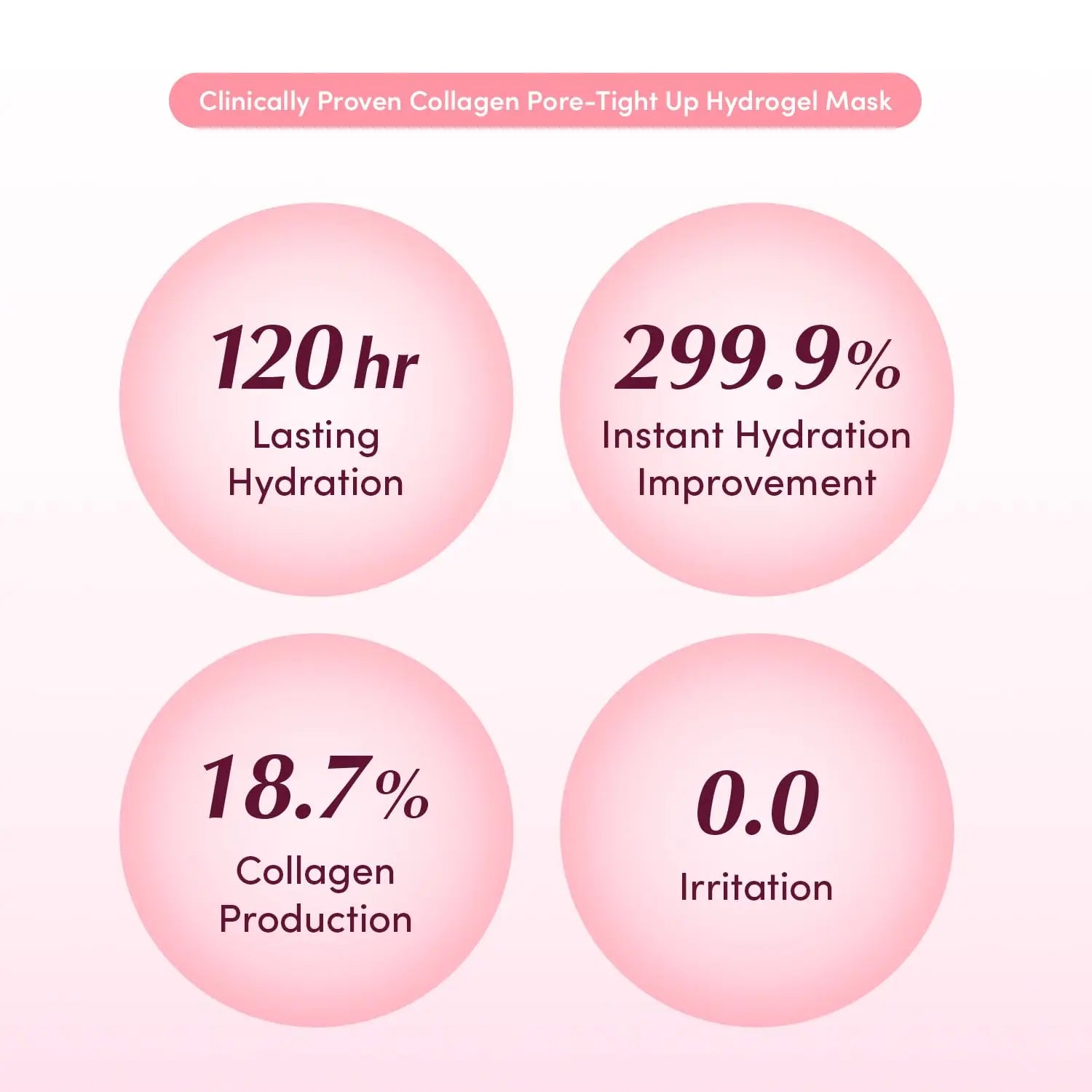 Eqqualberry Collagen Pore-Tight Up Mask 4 Sheets, 1.01 OZ Eqqualberry