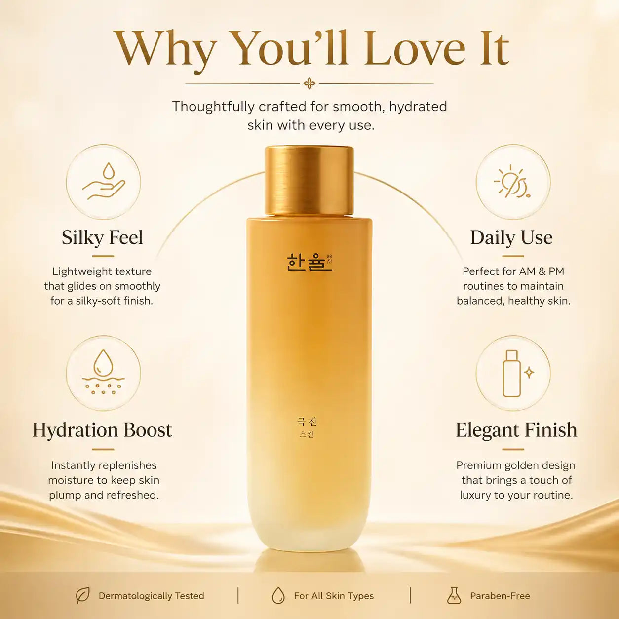 HANYUL Geuk Jin Toner 125ml Ginseng Anti Aging