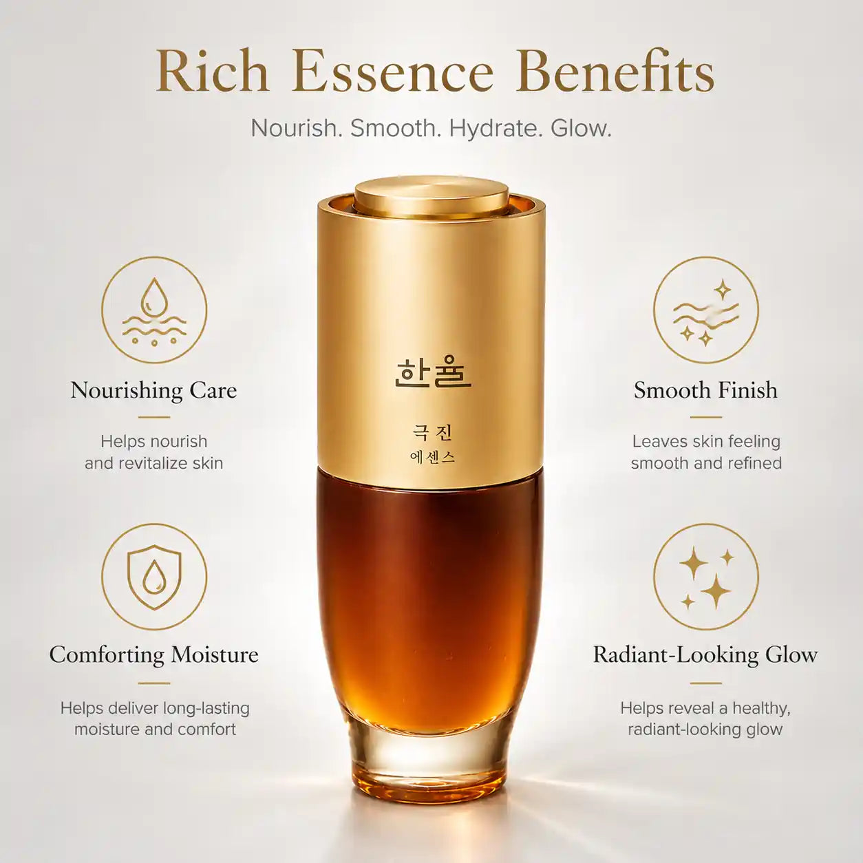 HANYUL Geuk Jin Essence 60ml Ginseng Anti Aging