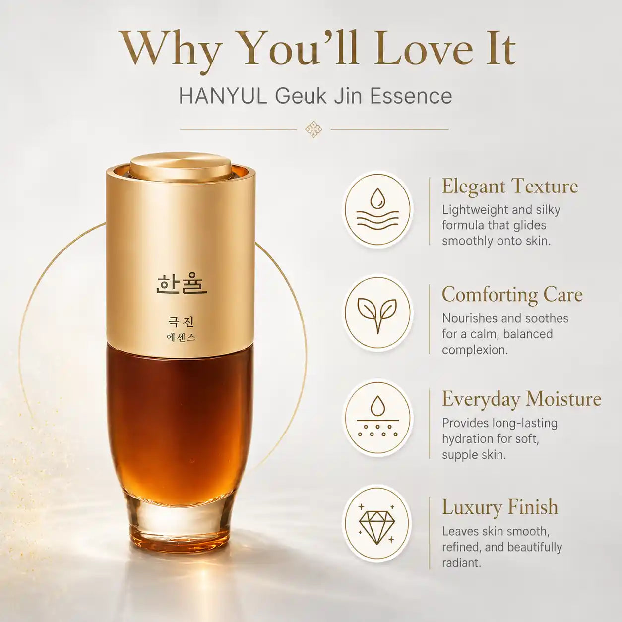 HANYUL Geuk Jin Essence 60ml Ginseng Anti Aging