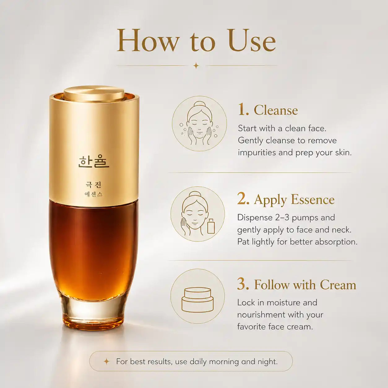 HANYUL Geuk Jin Essence 60ml Ginseng Anti Aging