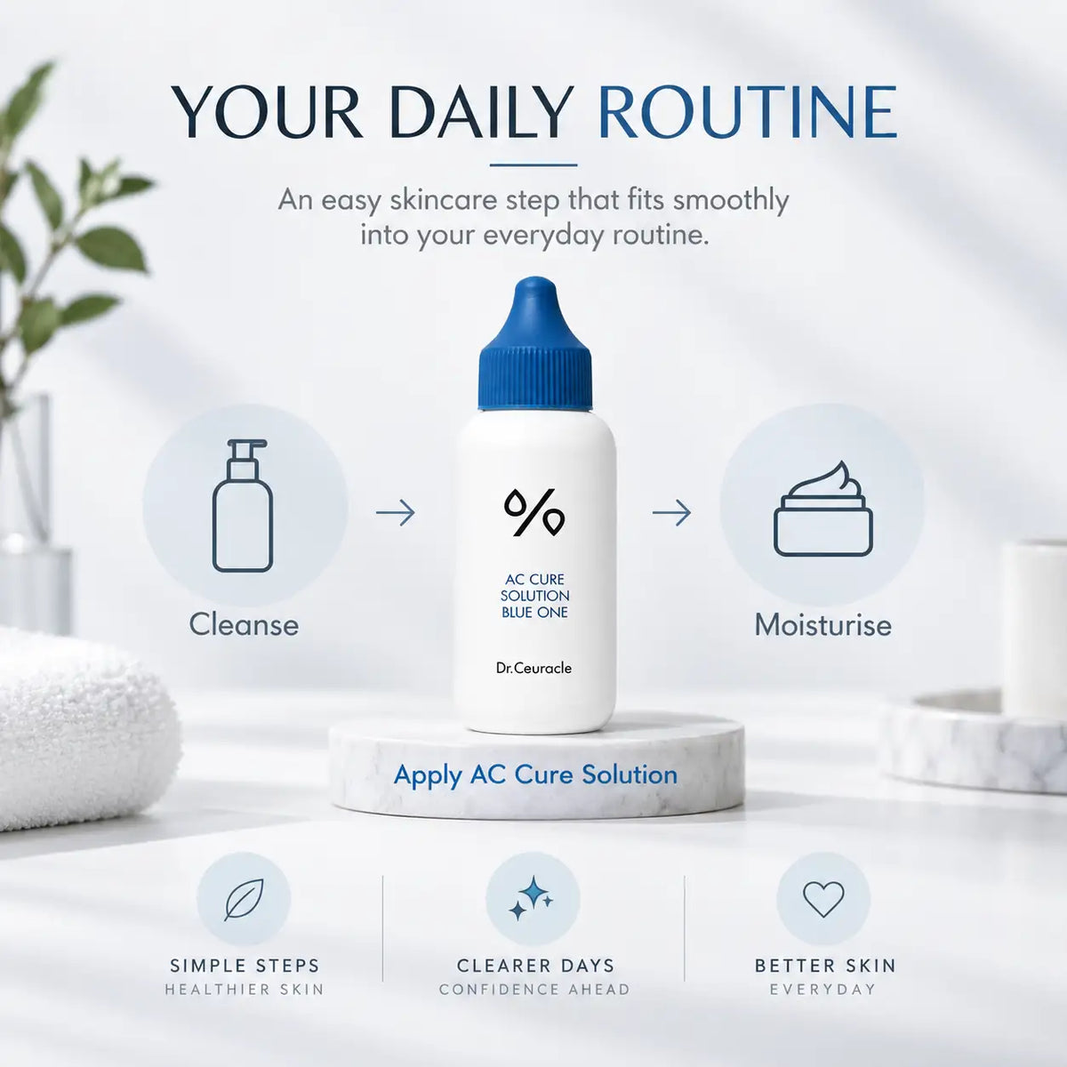 Dr. Ceuracle AC helps care for Solution Blue One 50ml
