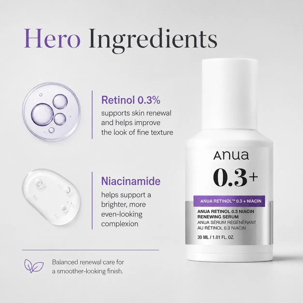 ANUA Nano Retinol 0.3% Niacin Renewing Serum 30ml