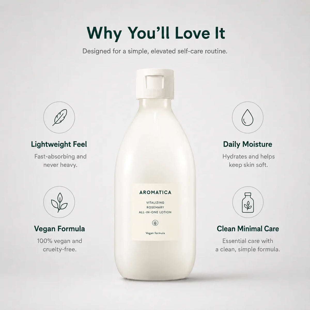 AROMATICA Vitalizing Rosemary All-in-One Lotion 300ml