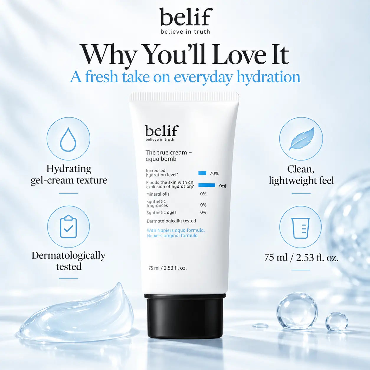 belif The True Cream Aqua Bomb 75ml