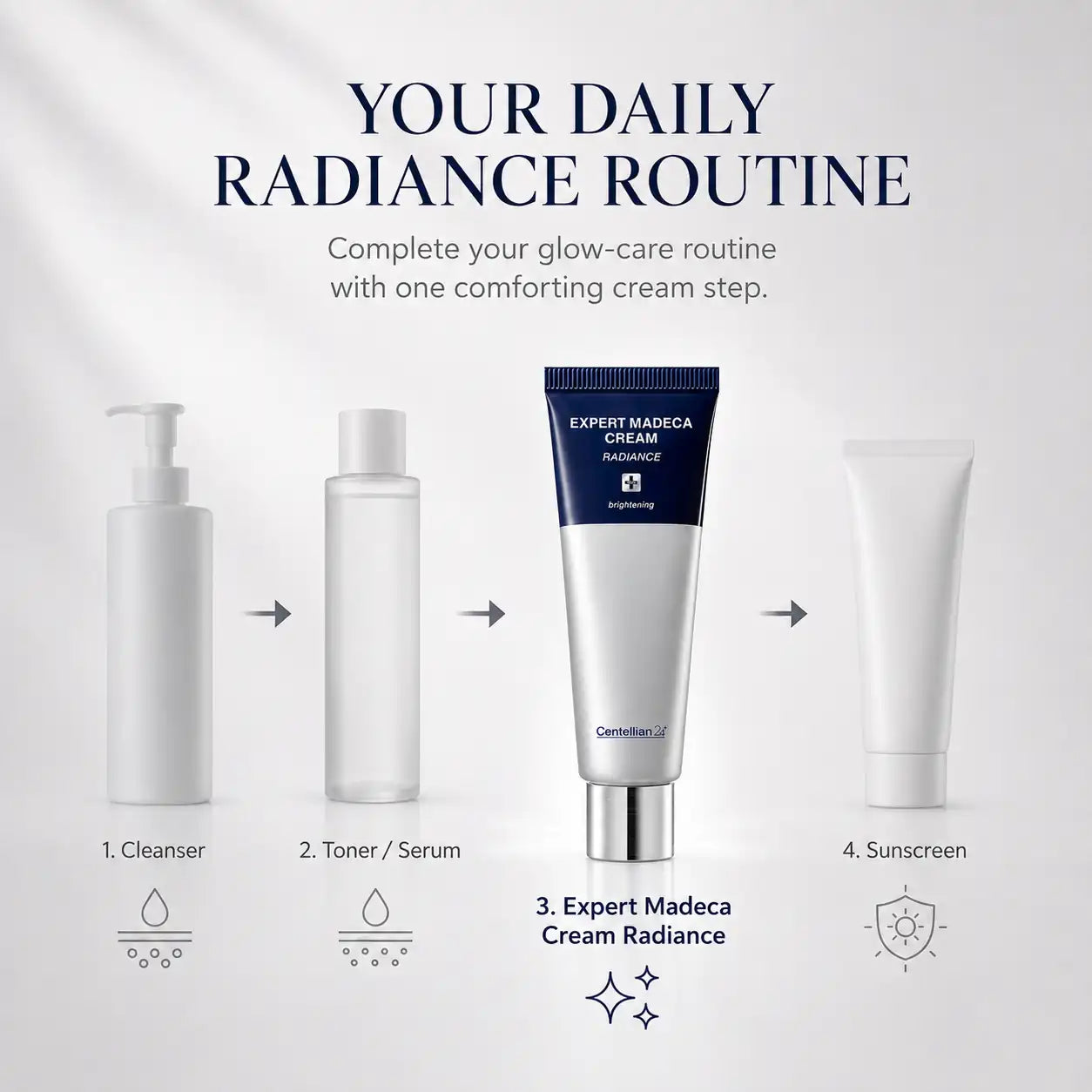 Centellian24 Expert Madeca Cream Radience 50ml