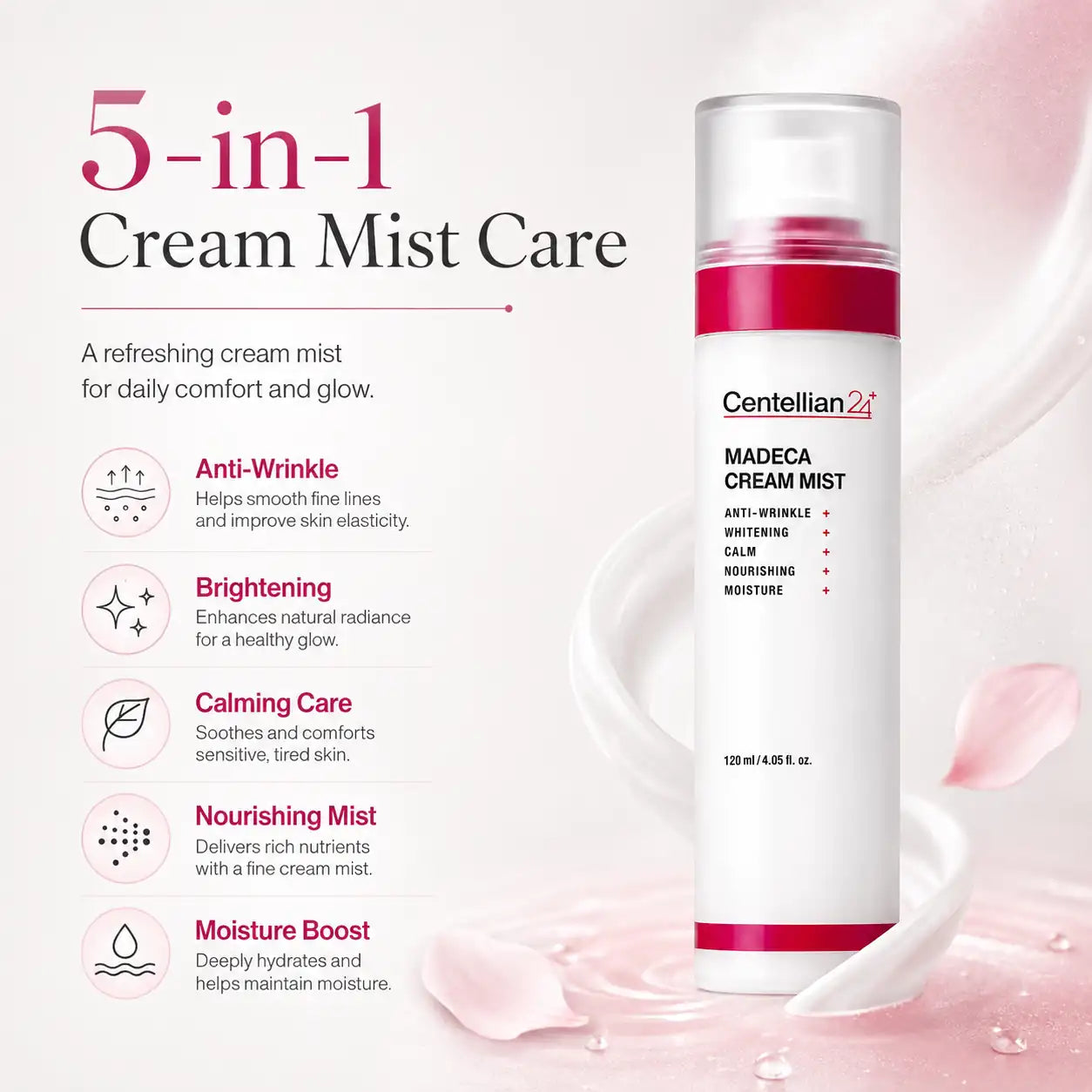 Centellian24 Madeca Cream Mist 120ml