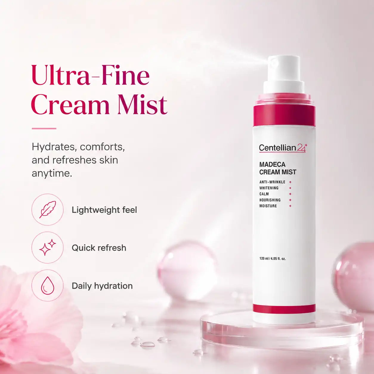 Centellian24 Madeca Cream Mist 120ml