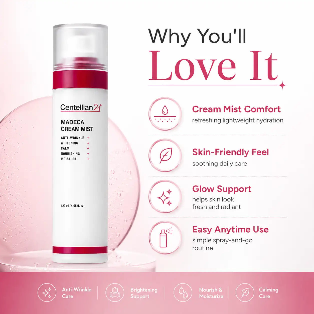 Centellian24 Madeca Cream Mist 120ml