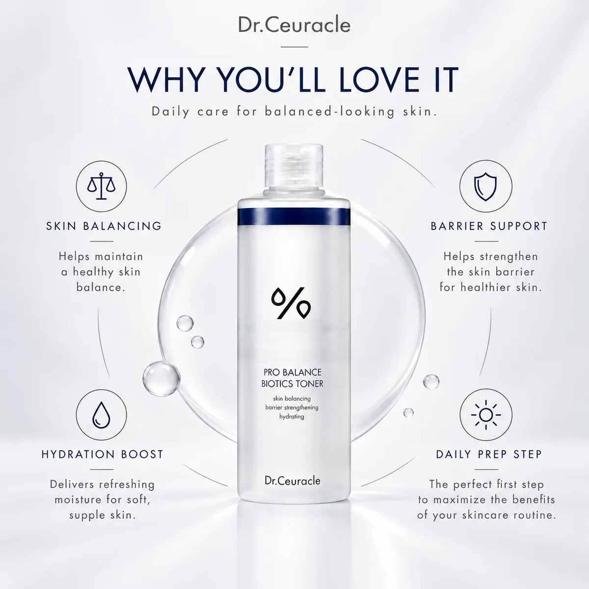 Dr. Ceuracle Pro Balance Biotics Toner 300ml