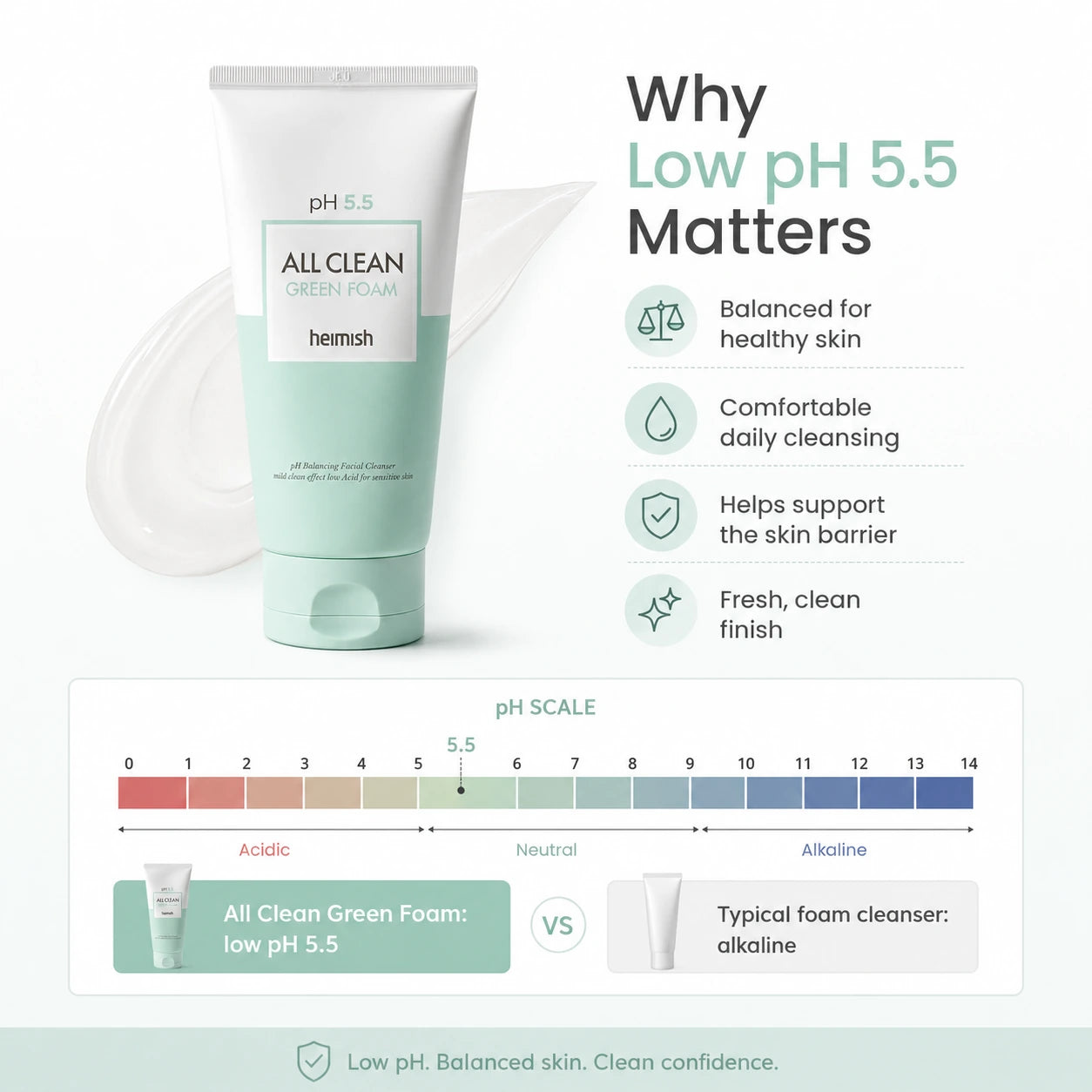 heimish All Clean Green Foam Mini 30ml