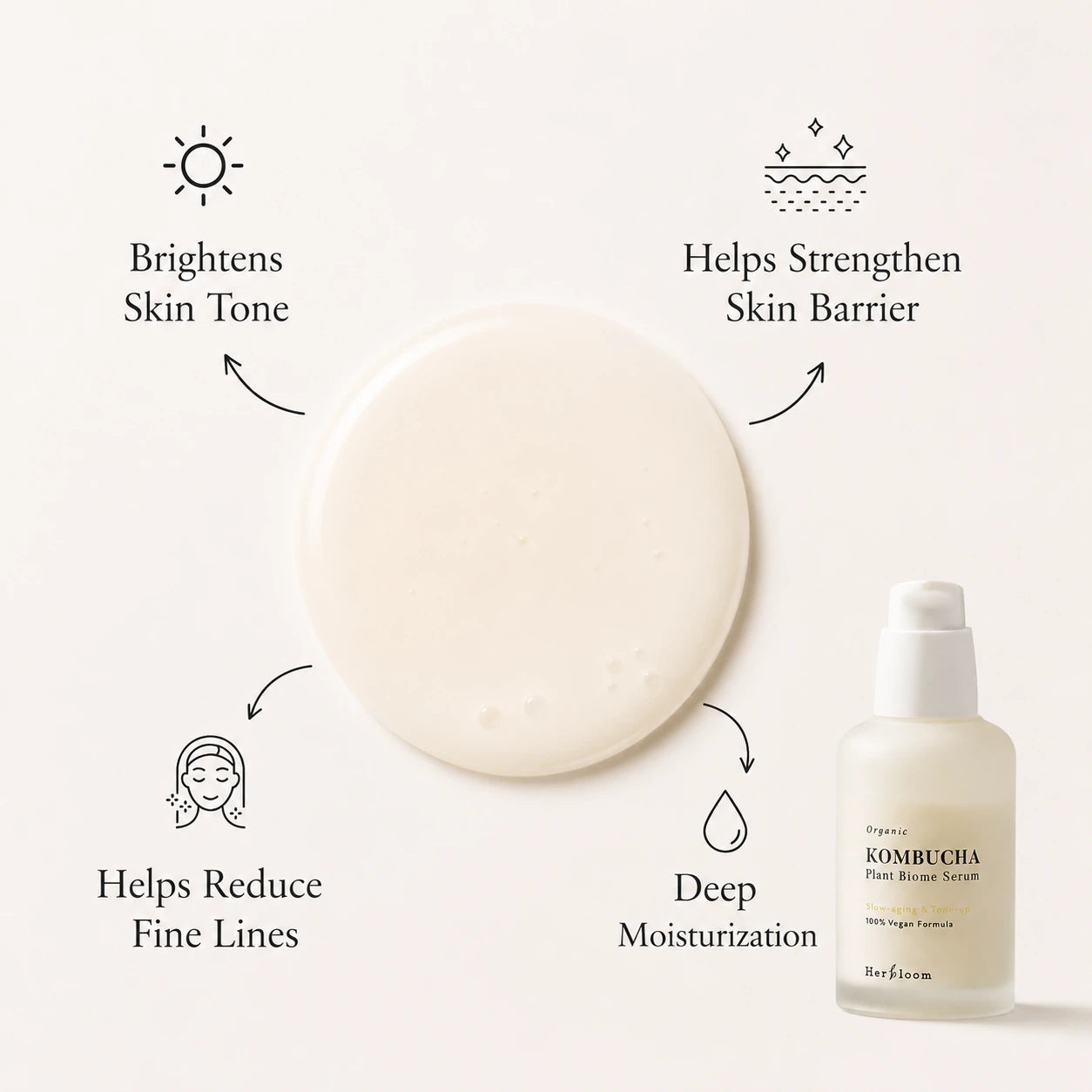 HERBLOOM Kombucha Plant Biome Serum 30ml