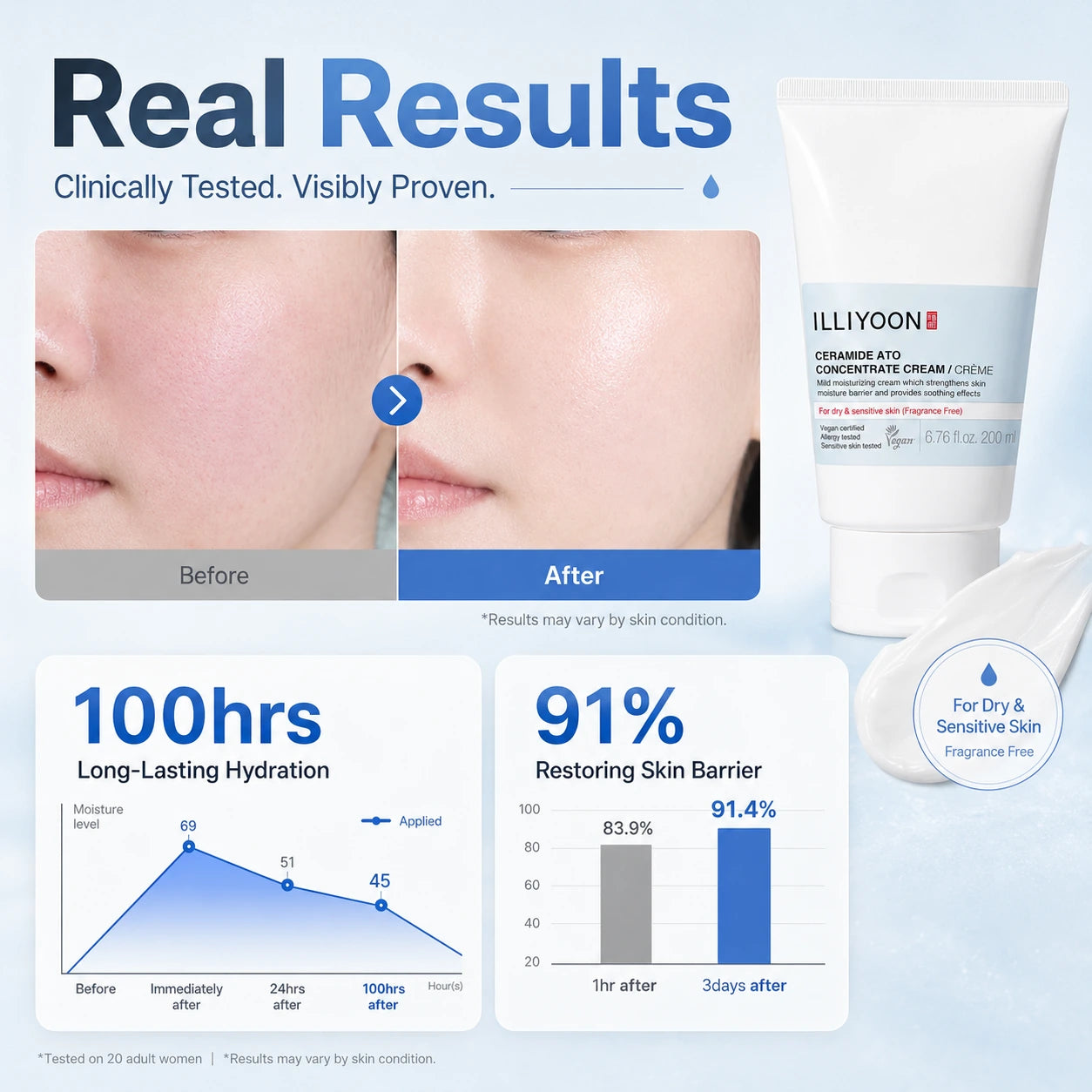 ILLIYOON Ceramide Ato Concentrate Cream 200ml