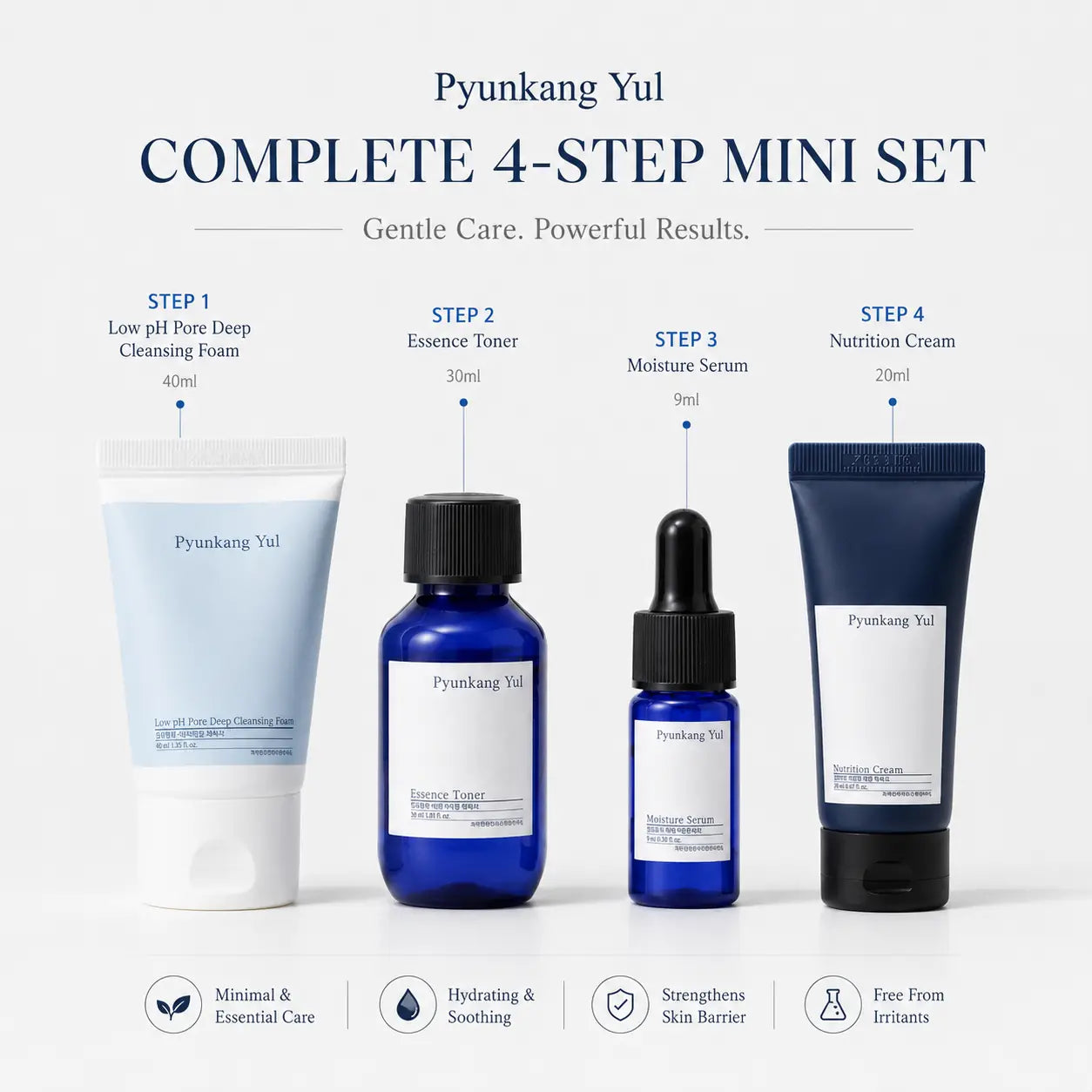 Pyunkang Yul Mini Bag Pack Skincare Set 4 PCS