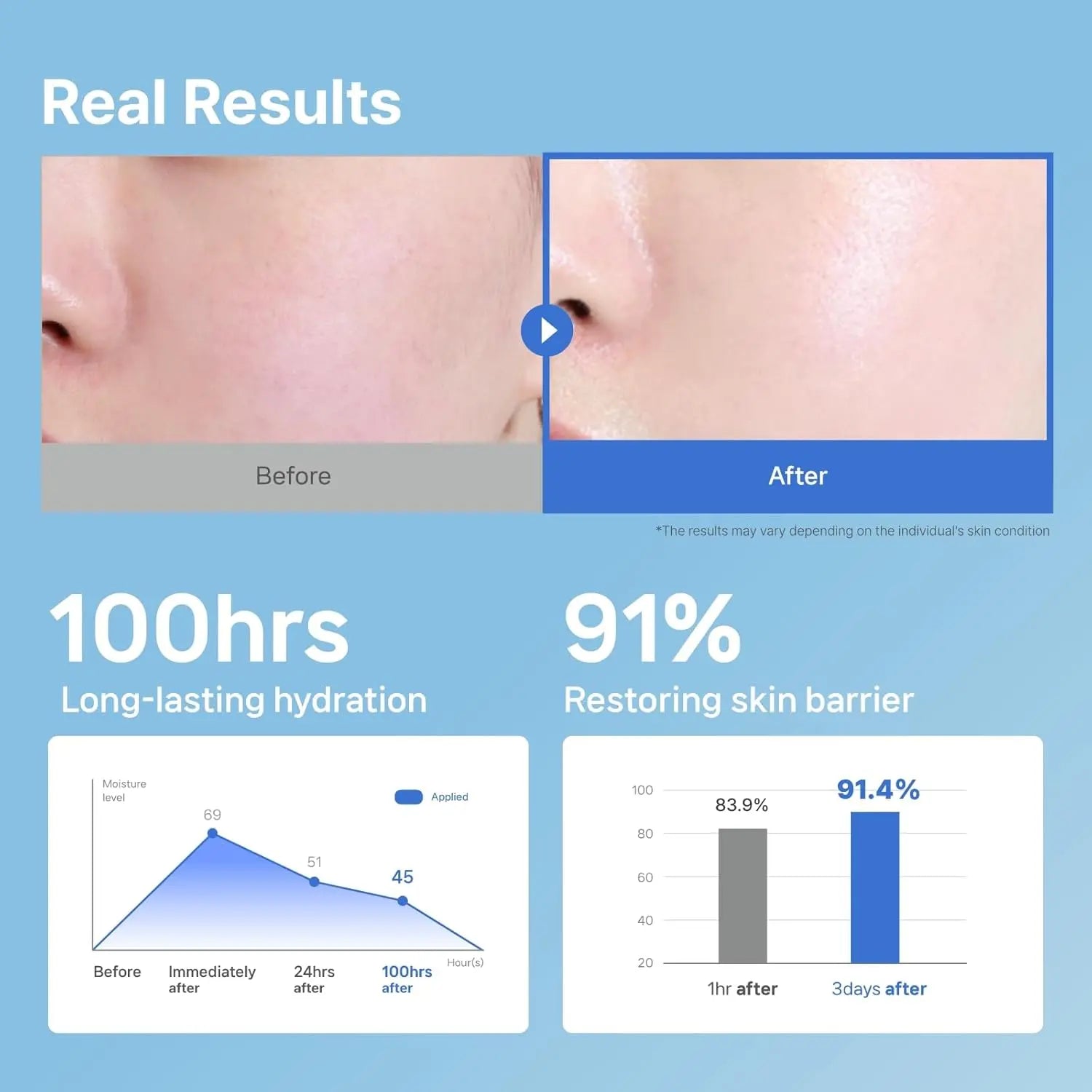 [illiyoon] Ceramide Ato Concentreate Cream 200ml illiyoon