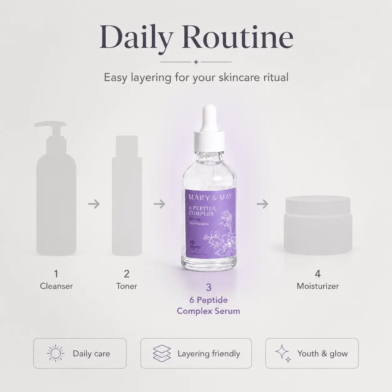 Mary&May 6Peptide Complex Serum 80ml