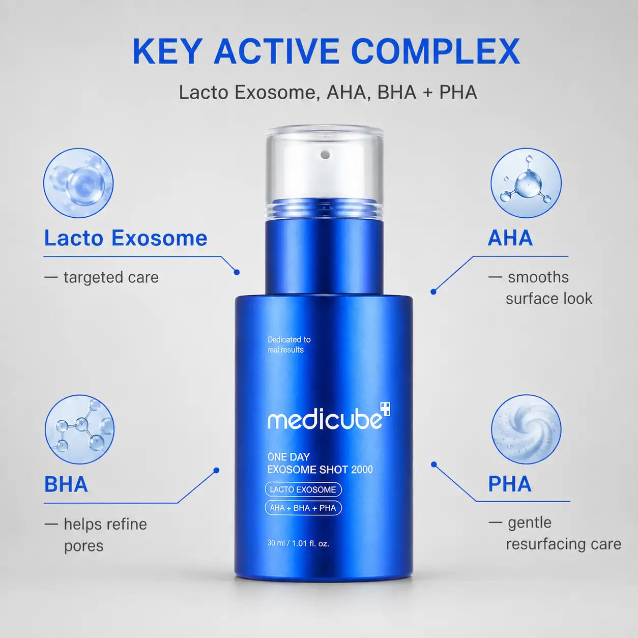 Medicube One Day Exosome Shot Pore Serum 2000 30ml