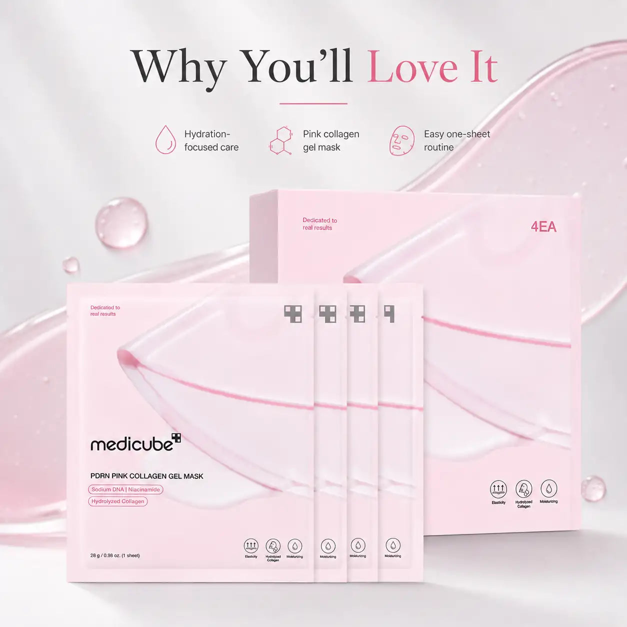 Medicube PDRN Pink Collagen Gel Mask 4ea